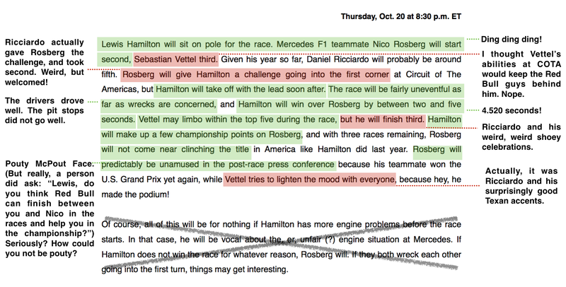 Illustration for article titled This Is How Well I Predicted The Formula One U.S. Grand Prix